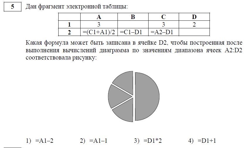 Какая формула будет в ячейке d1. Фрагмент электронной таблицы. Диаграмма по значениям диапазона ячеек a2:d2. Электронные таблицы Информатика 9 класс.