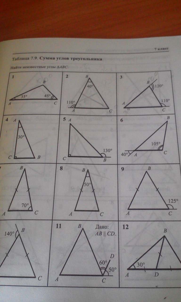 Тест 16 сумма углов. Неизвестные углы треугольника ABC. Таблица 7.10 углов треугольника. Найдите неизвестные углы треугольника ABC. Таблица 7.10 сумма углов треугольника.