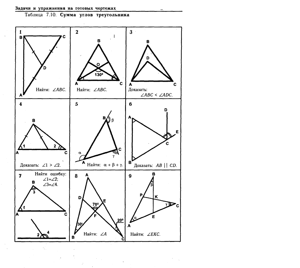 Геометрия на готовых чертежах 7 9. Сумма углов треугольника 7.10 решение. Таблица 7.10 сумма углов треугольника решение. Геометрия таблица 7.10. Таблица 7.10 сумма углов треугольника решение 7 класс.
