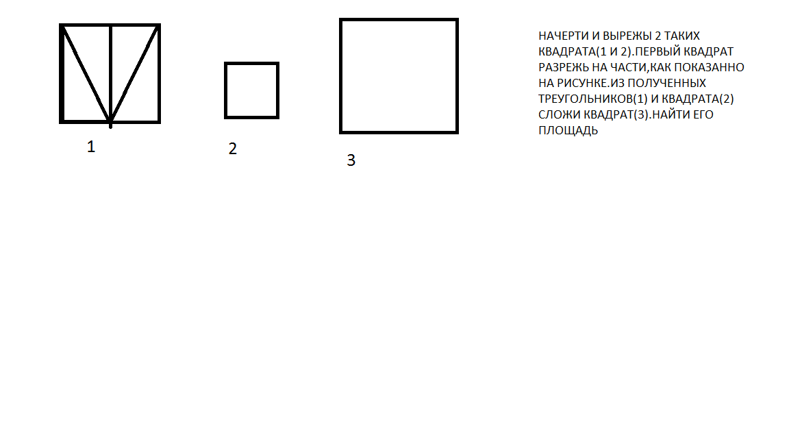 Пользуясь учебником напиши в квадратиках первые. Начерти и вырежи 2 таких квадрата первый. Сложи прямоугольник. Вырезка квадрата на части.