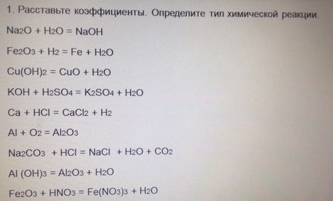 Назовите вещества fe2o3