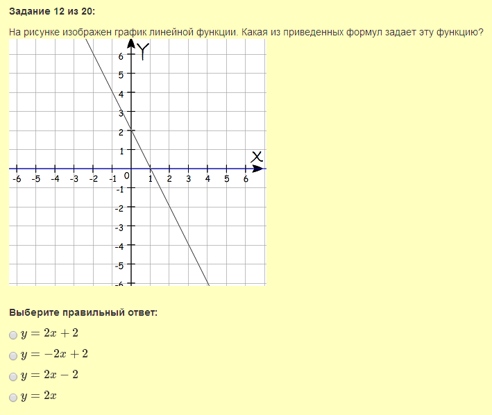 На рисунке изображен график линейной функции 8. Задать формулу линейной функции по графику. Натрисунке изображен график динейной функции. На рисунке изображен график линейной функции. Задайте формулой функцию график которой изображен на рисунке.
